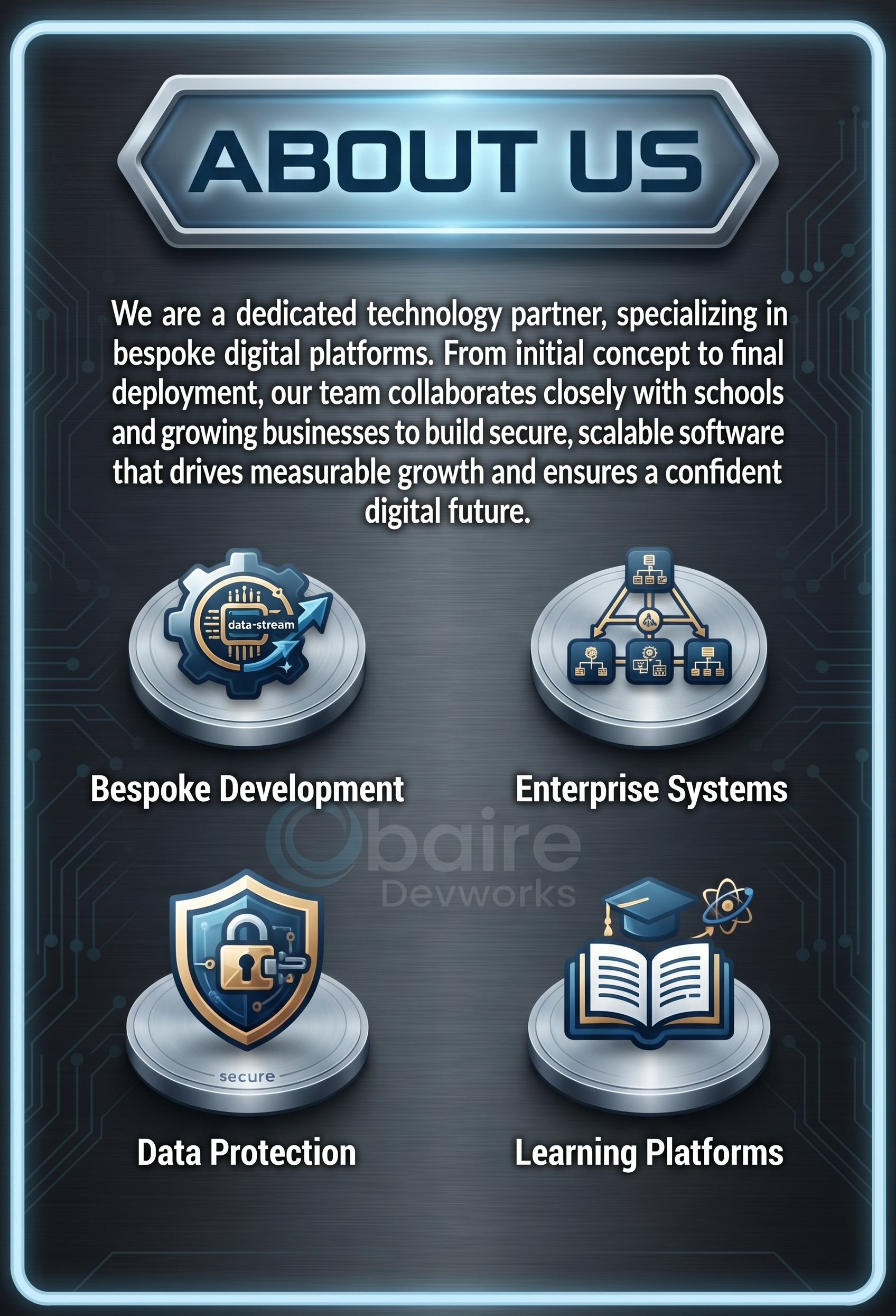 About Obaire Devworks Solution